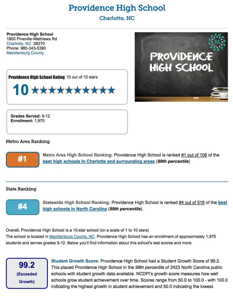 Providence High School Charlotte NC A NC School of Distinction Best