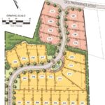 New homes for sale in Ashton Charlotte NC