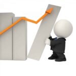 How is the Charlotte NC real estate market doing?