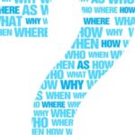 FAQ Charlotte NC Real Estate