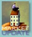 Charlotte Real Estate Market Report