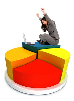 How's the Charlotte real estate market doing?