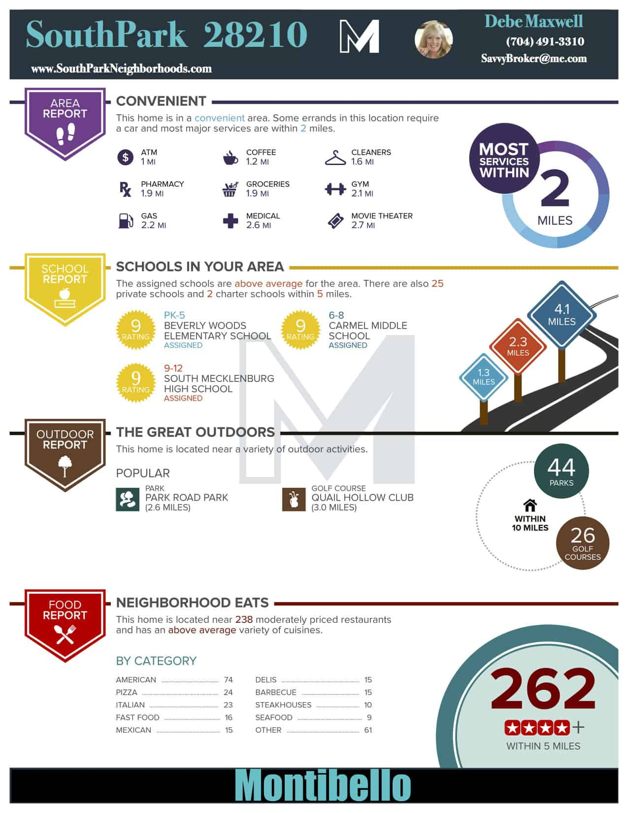 SouthPark MONTIBELLO