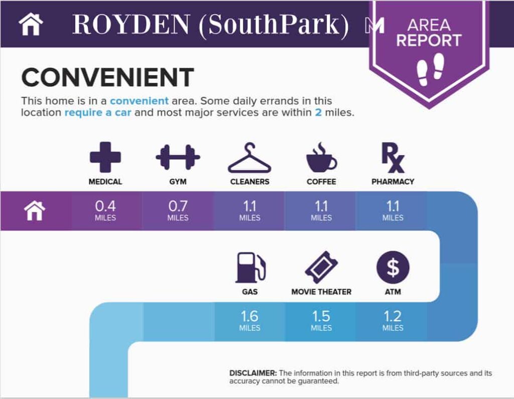 Royden -a superb SouthPark location
