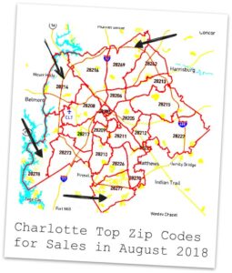 Top Selling Charlotte Zip Codes AUG 2018