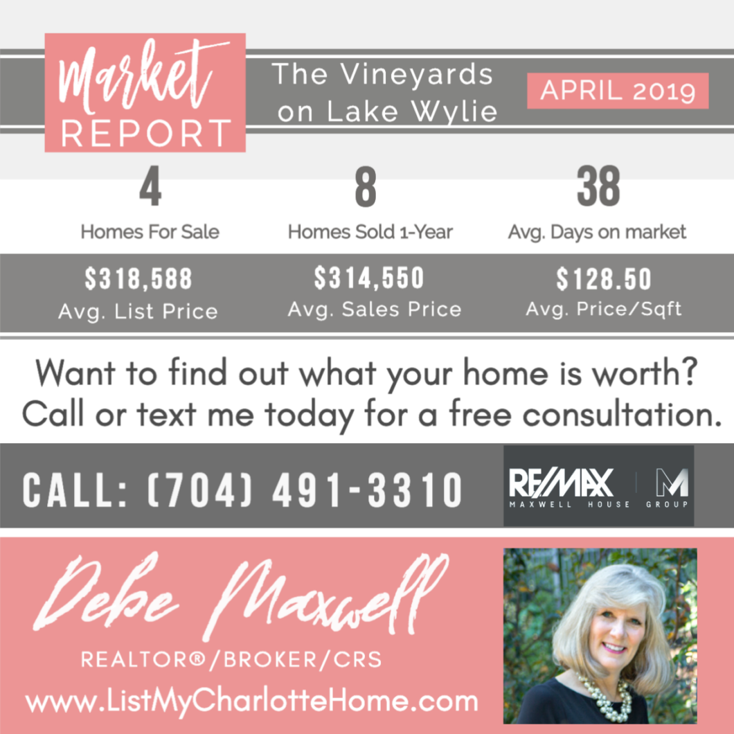 The Vineyards on Lake Wylie Charlotte’s Hidden Gem Charlotte NC
